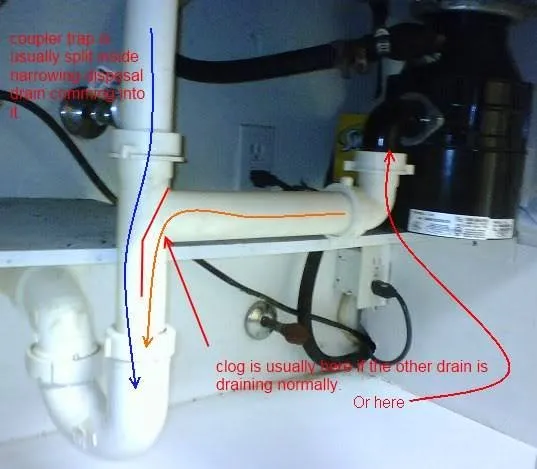 Slide of Liberty Plumbing and HVAC