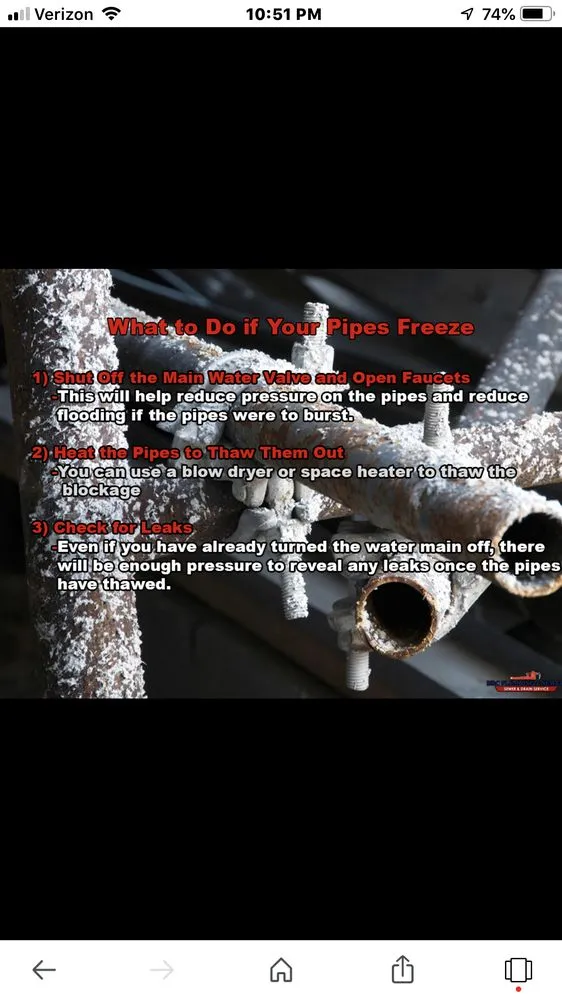 Slide of Loves Plumbing and Sewer