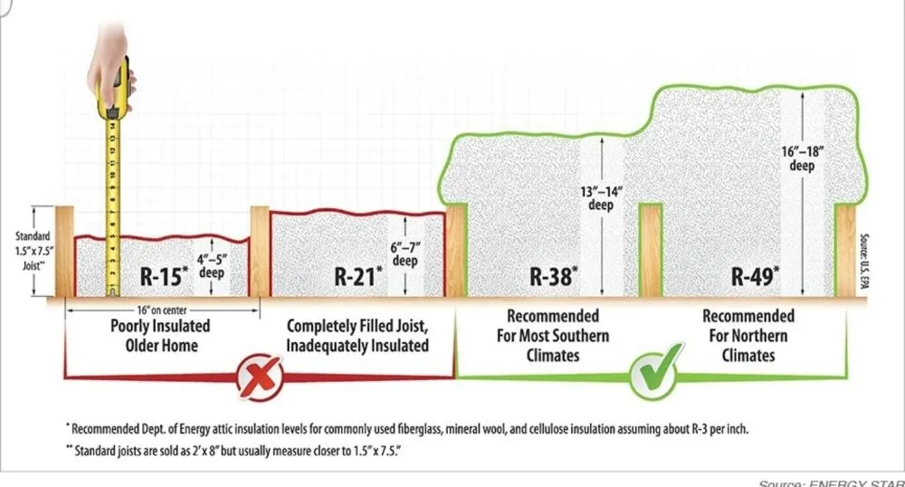 Slide of M & M Property Maintenance