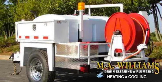 Expert leak detection experts serving Richmond, VA - M A Williams Drain Cleaning & Plumbing