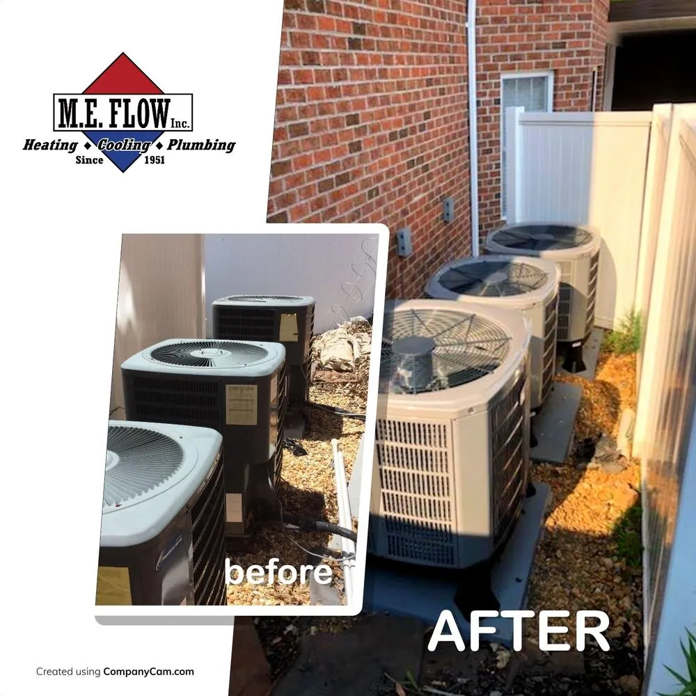 Slide of M E Flow, Inc.