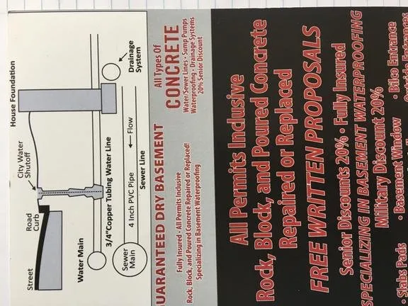 Slide of Mainely foundations