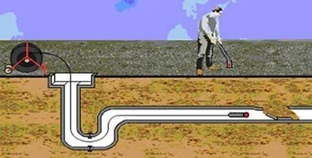 Reliable leak detection for homes in OKLAHOMA CITY, OK by MainStream Sewer and Drain Service