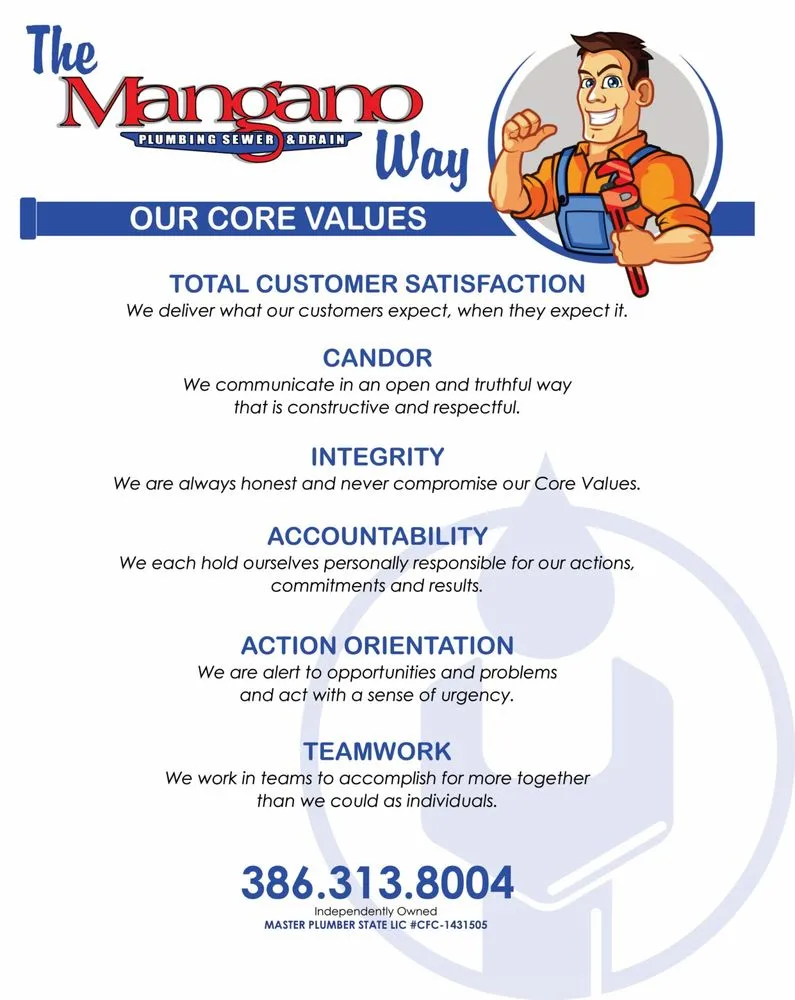 Slide of Mangano Plumbing Sewer & Drain