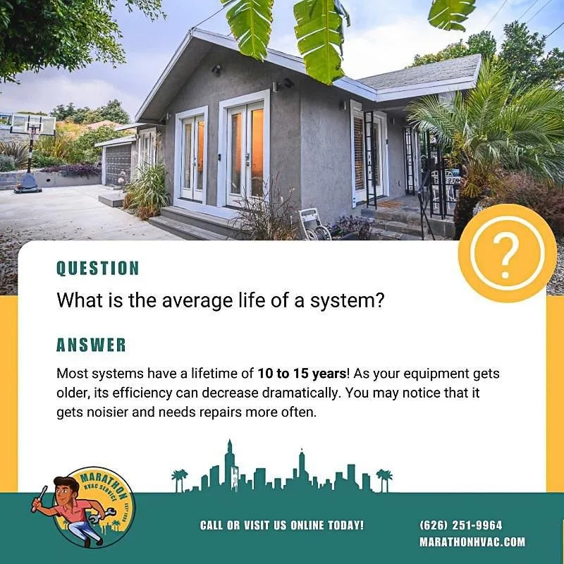 Professional pipe repair experts serving Covina, CA - Marathon Plumbing, Heating and AC Repair
