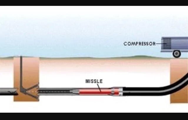 Affordable drain cleaning for homes in Cupertino, CA by Marti’s Plumbing Service