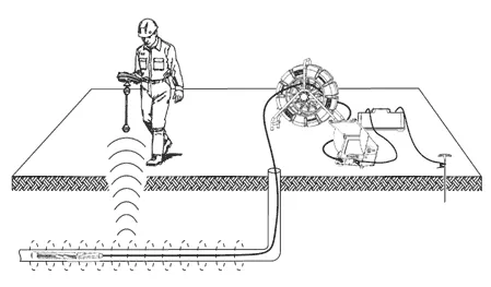 Reliable drain cleaning for homes in San Diego, CA by Master Plumbing And Leak Detection