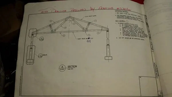 Master Plumbing Services