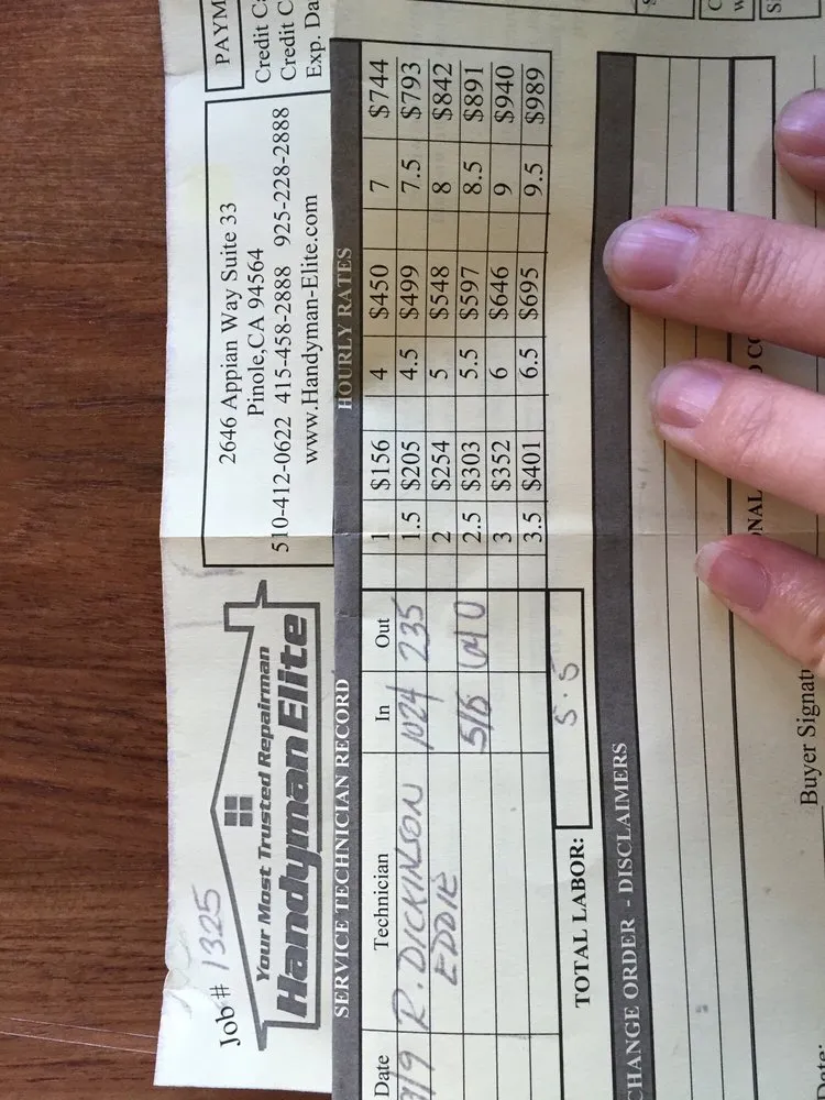 Slide of Maven Contracting & Repairs, Inc.