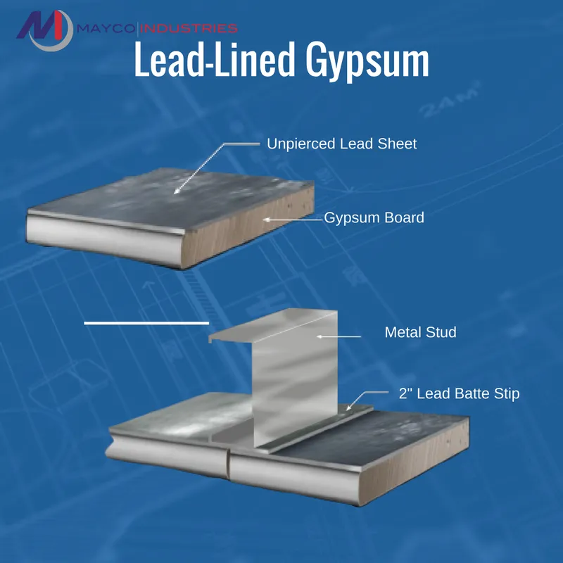 Slide of Mayco Industries