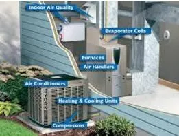 Slide of MB Plumbing & Hvac