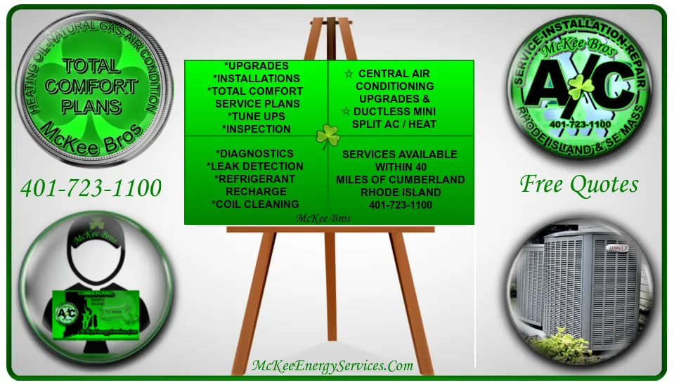 Slide of Mckee Brothers Energy Solutions