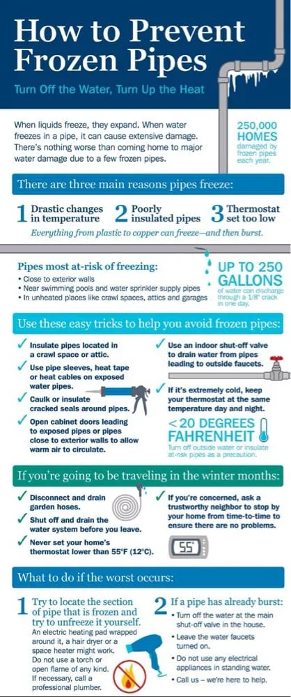 Slide of MD Plumbing & Heating