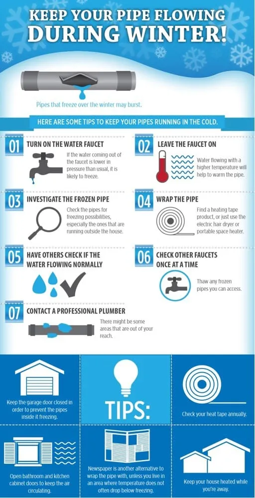 Slide of MD Plumbing & Heating