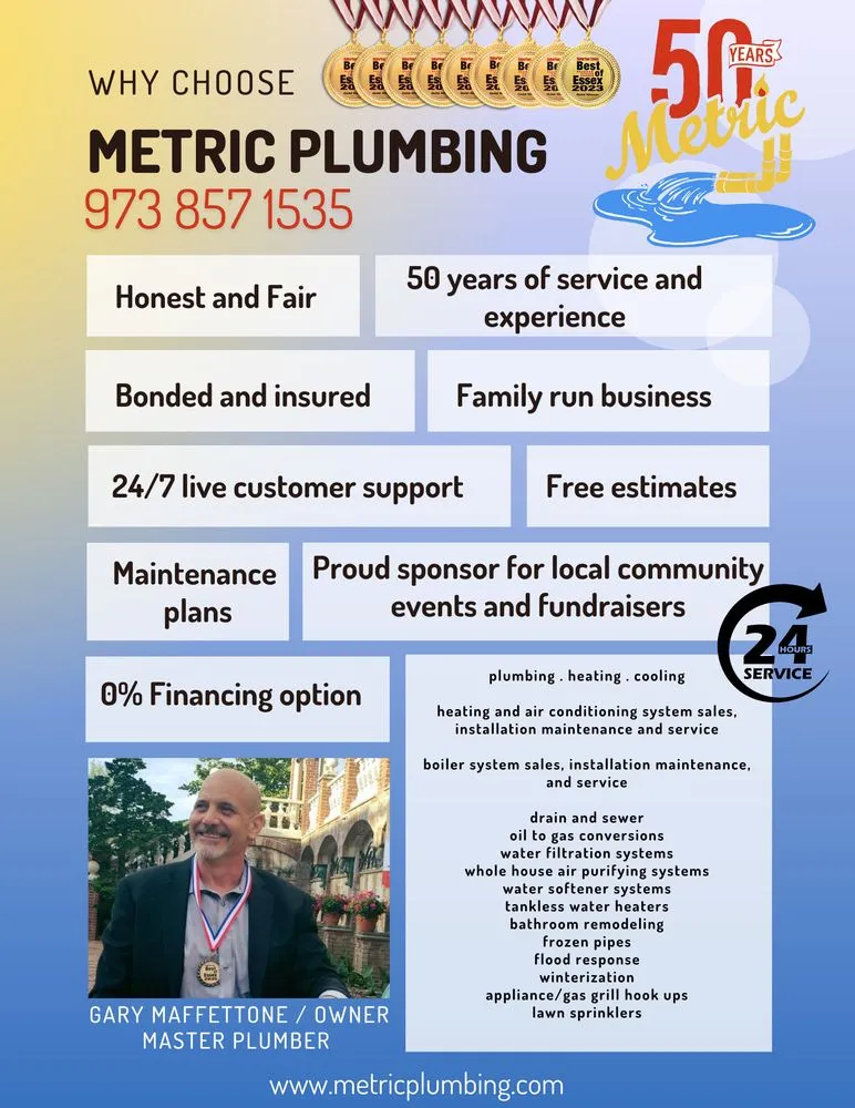 Slide of Metric Plumbing & Heating Inc