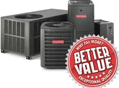 Slide of Metro Mechanical Services