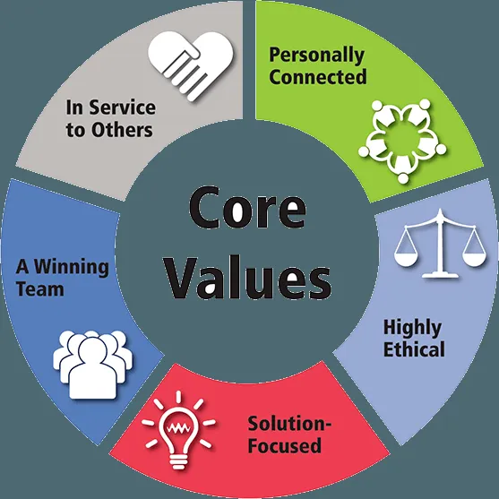 Slide of Metzier's Mr Plumber