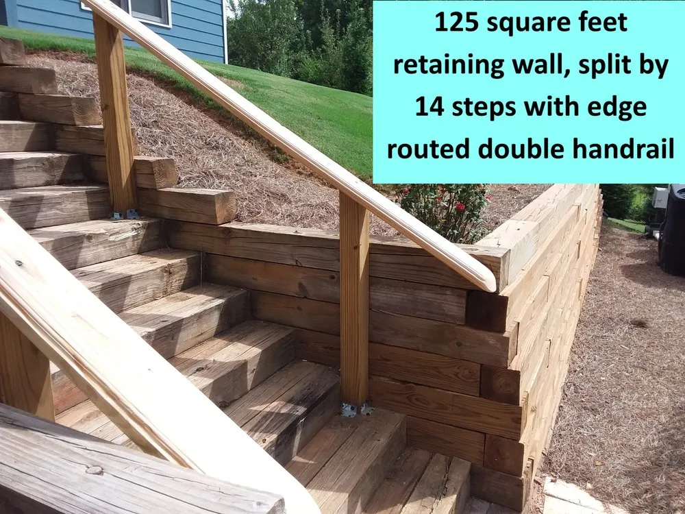 Slide of Mgs Construction