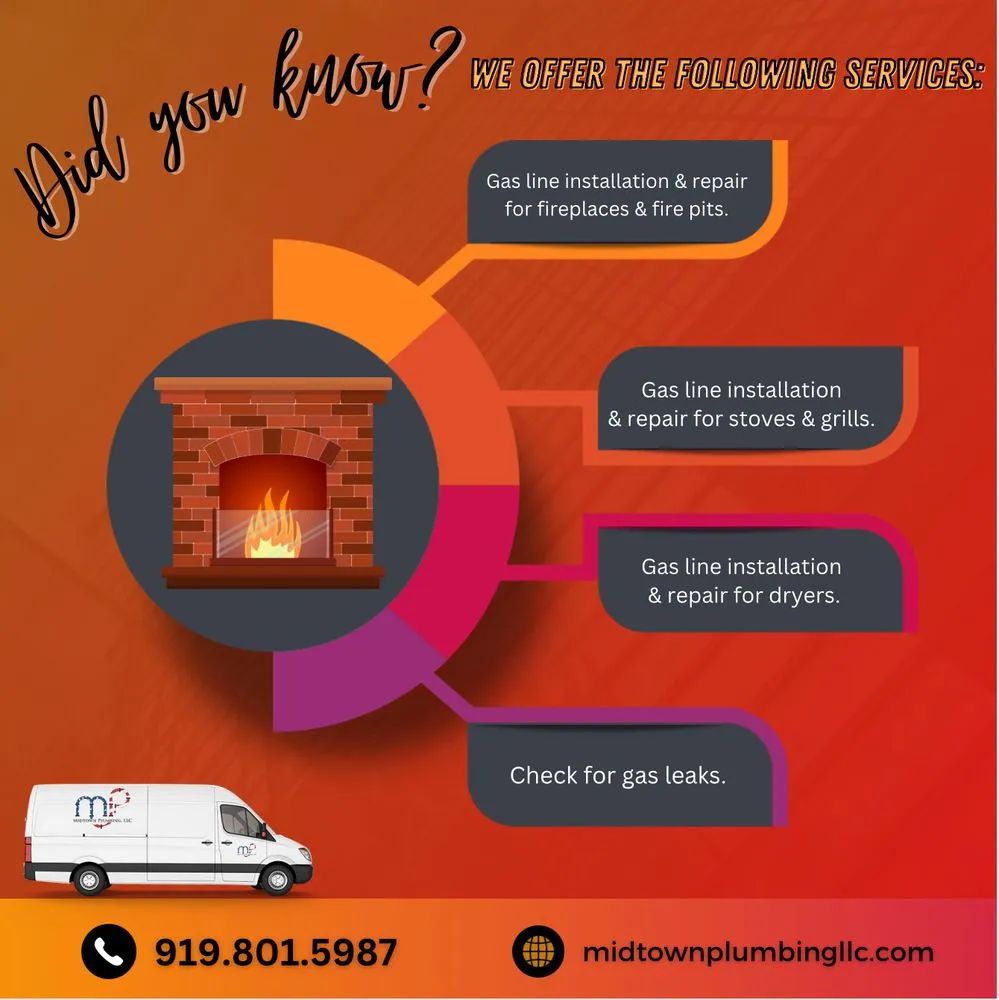 Slide of Midtown Plumbing