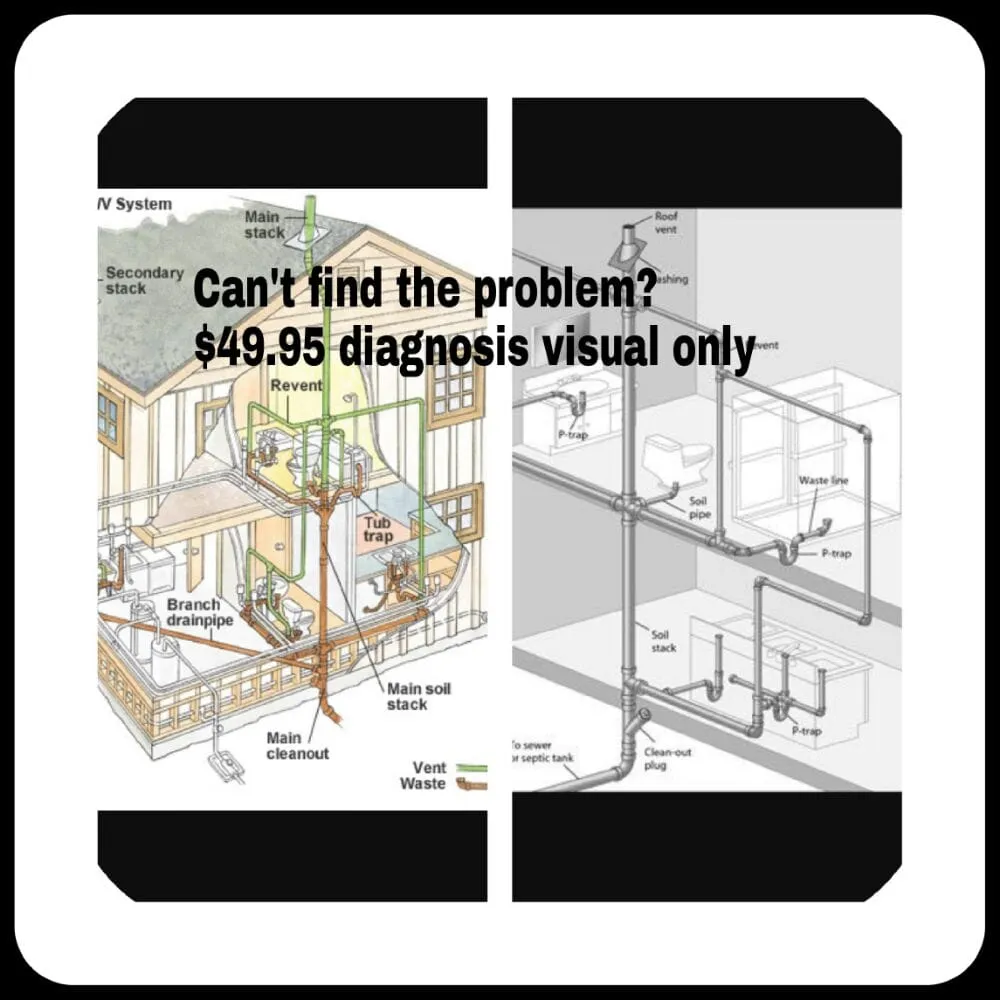 Slide of Mike Blank Plumbing