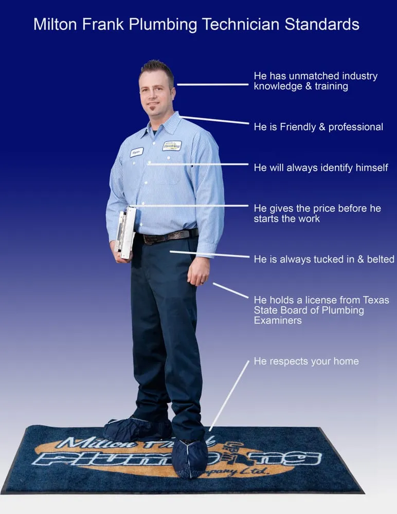 Top-rated leak detection service in Spring, TX - Milton Frank Plumbing & Cooling