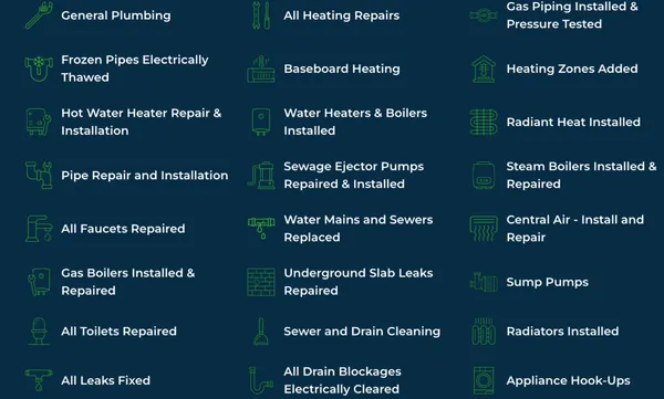 Minutemen Sewer & Drain