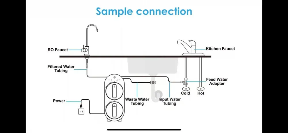 Emergency plumbing repair service in Lake Forest, CA - MMR Plumbing
