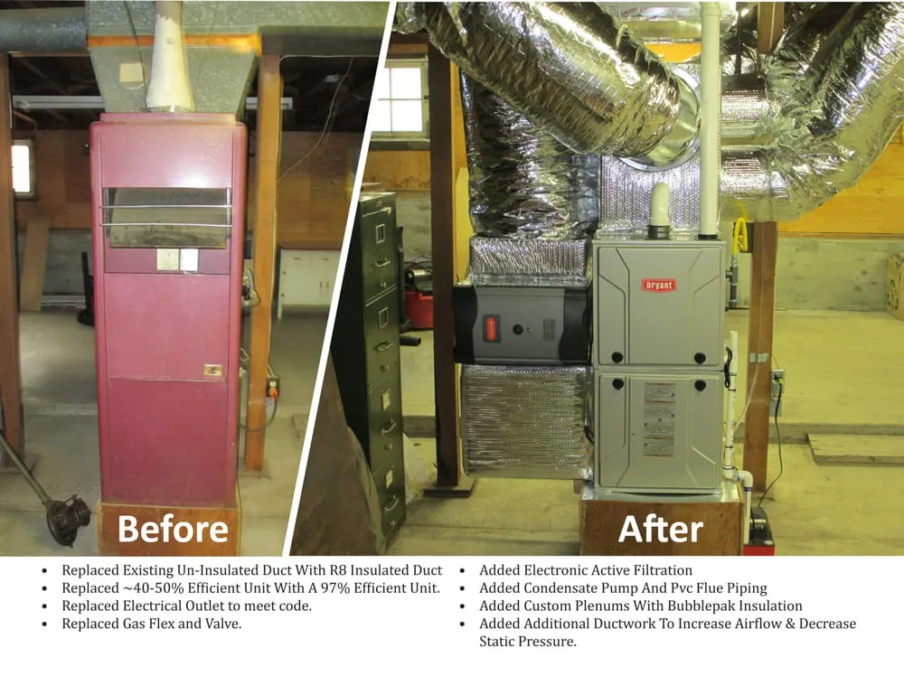 Trusted water heater service experts serving Santa Rosa, CA - Moore Home Services