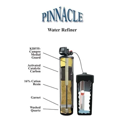 Slide of Mountain Fresh Water Systems