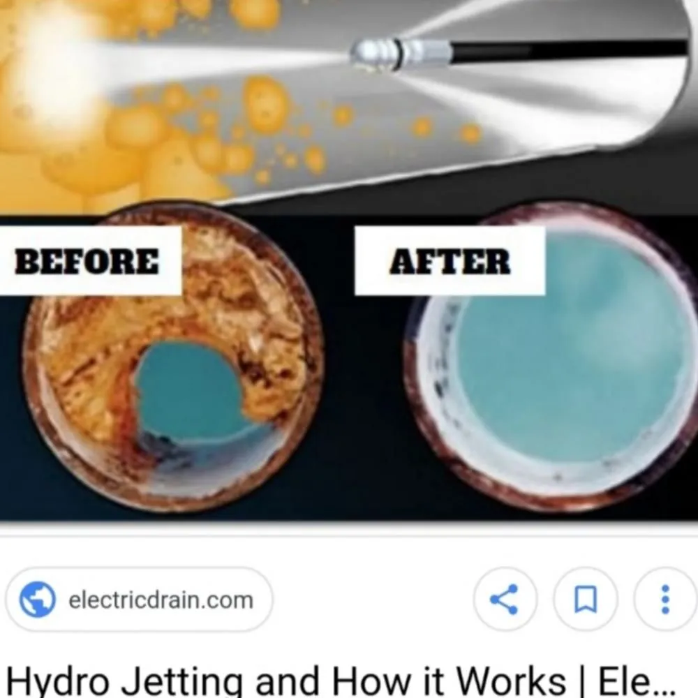 Slide of Mr Clogged Drain