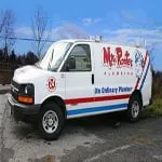Affordable emergency plumbing in Boise, ID by Mr. Rooter Plumbing of Boise