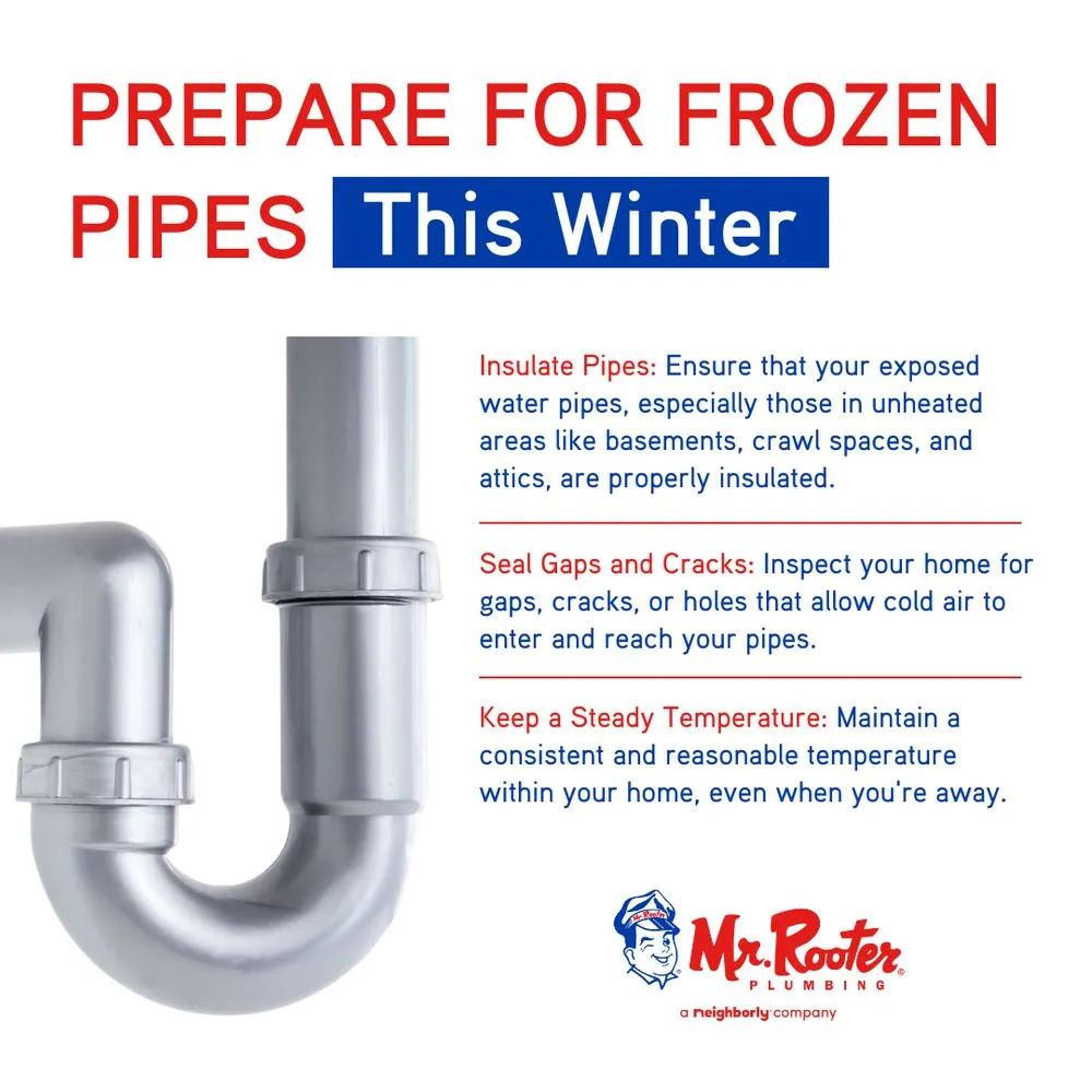 Slide of Mr. Rooter Plumbing of Frisco