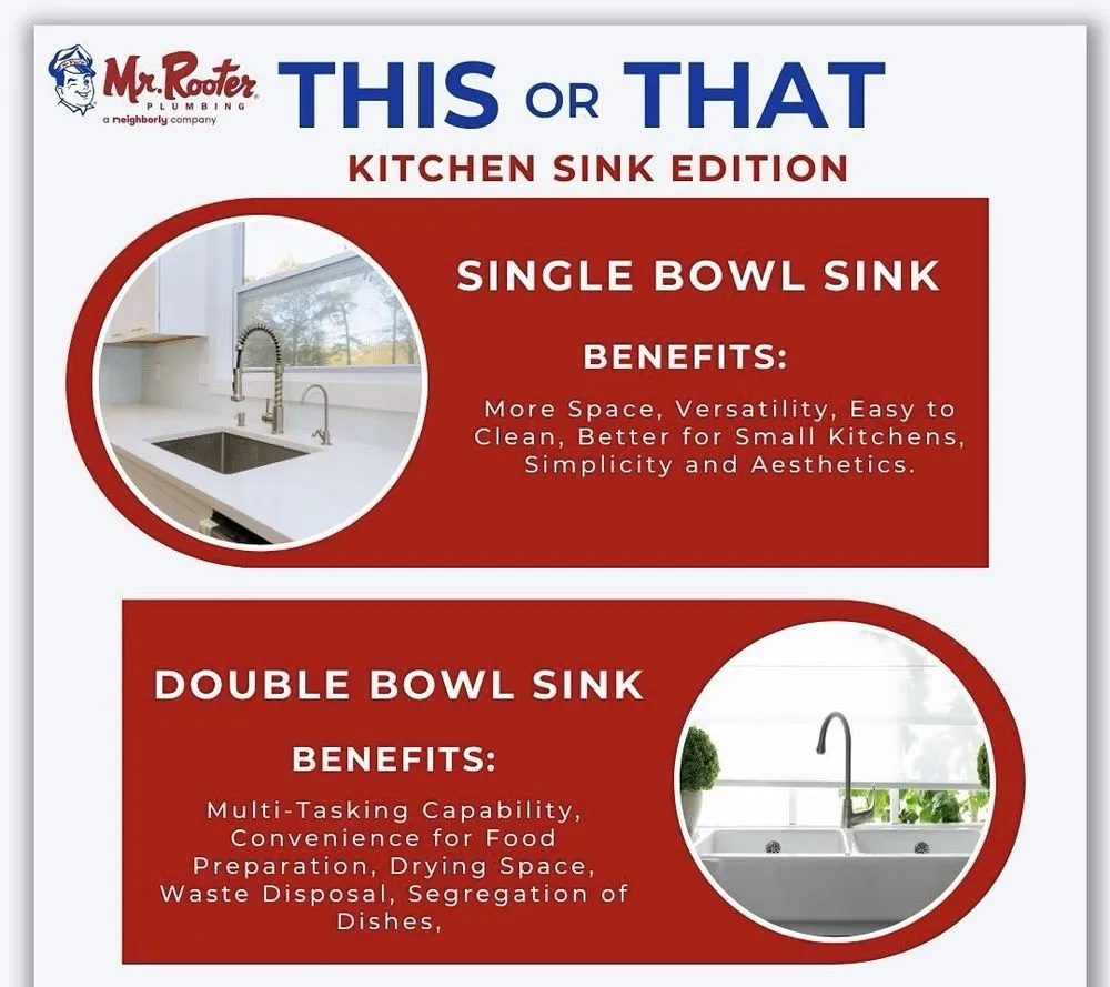 Professional water heater service for homes in Frisco, TX by Mr. Rooter Plumbing of Frisco