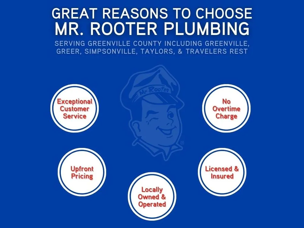 Slide of Mr. Rooter Plumbing of Greenville