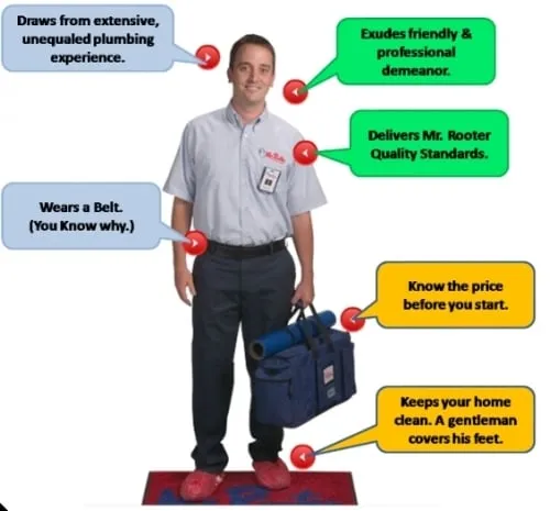 Emergency leak detection experts serving Omaha, NE - Mr. Rooter Plumbing of Omaha