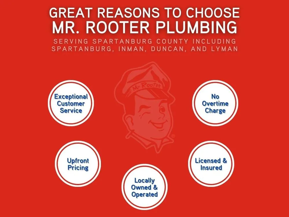 Slide of Mr. Rooter Plumbing of Spartanburg