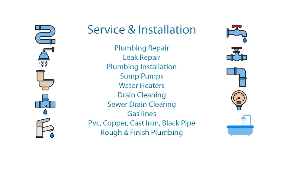 Slide of MTGR Plumbing