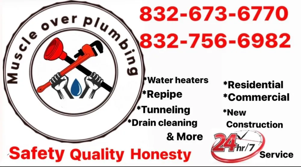 Slide of Muscle Over Plumbing