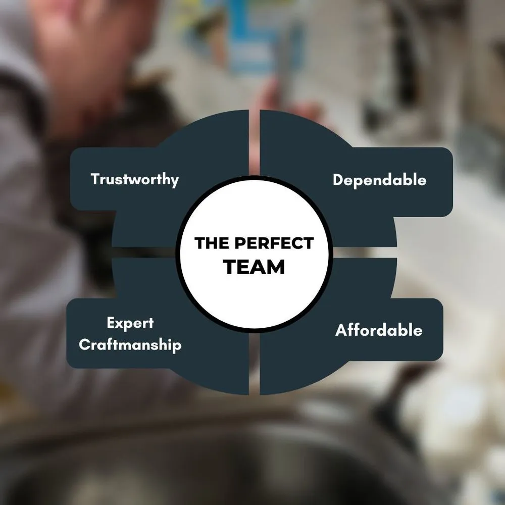 Slide of My Stellar Services