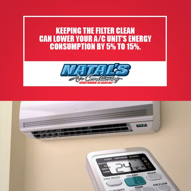 Slide of Natal's Air Conditioning, Plumbing & Electrical