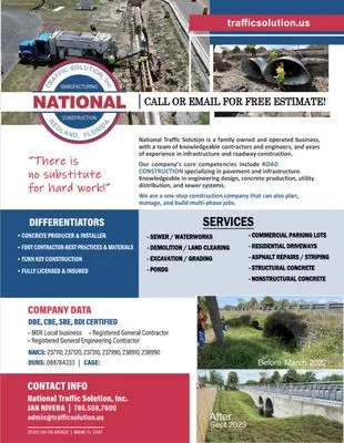 National Traffic Solution Logo