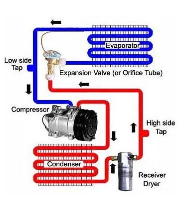 Slide of Neighborhood Plumbing, Heating & Cooling