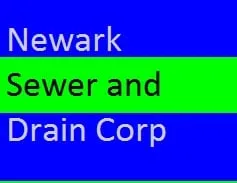 Slide of Newark Sewer and Drain