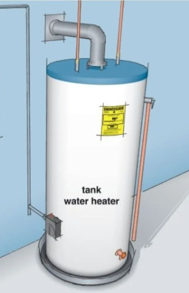 Quality pipe repair for homes in Mount Morris, MI by No Bs plumbing