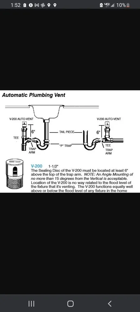 Reliable emergency plumbing experts serving Bainbridge, GA - Noah's Plumb Handy Drain Cleaning
