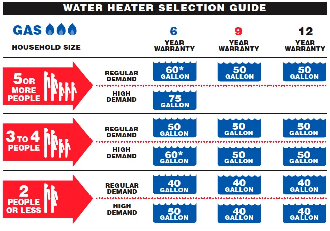 Slide of Norblom Plumbing