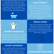 Slide of North End Plumbing and Drains