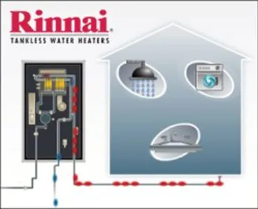 Slide of North Texas Custom Plumbing