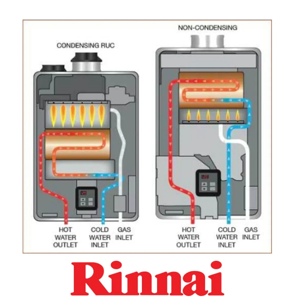 Professional leak detection experts serving Gunter, TX - North Texas Custom Plumbing
