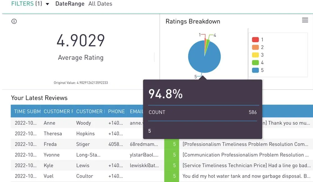 Slide of Nowell & Sons Plumbing
